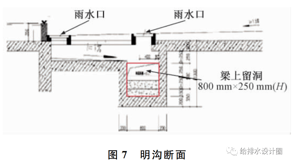 港珠澳大桥珠海口岸雨水排水设计解析