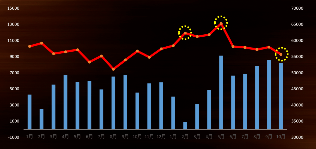 东京gdp我们能学到什么_东京食尸鬼(2)