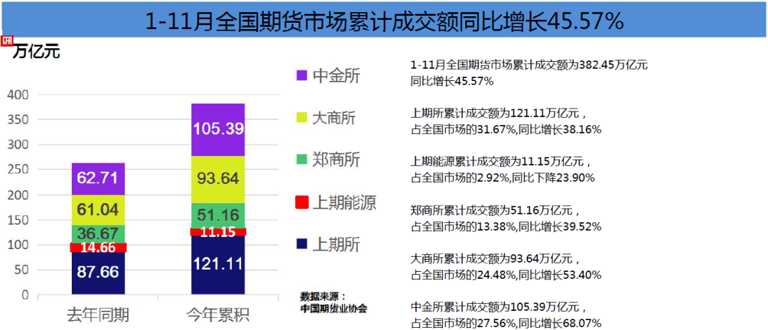 按经济总量绝对下降_绝对领域(3)