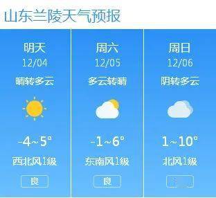 2020年临沂各县区的g_临沂2020年房价变化