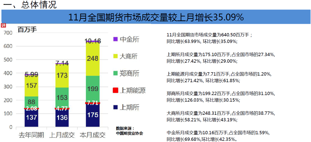 二0一八中国经济总量_中国地图