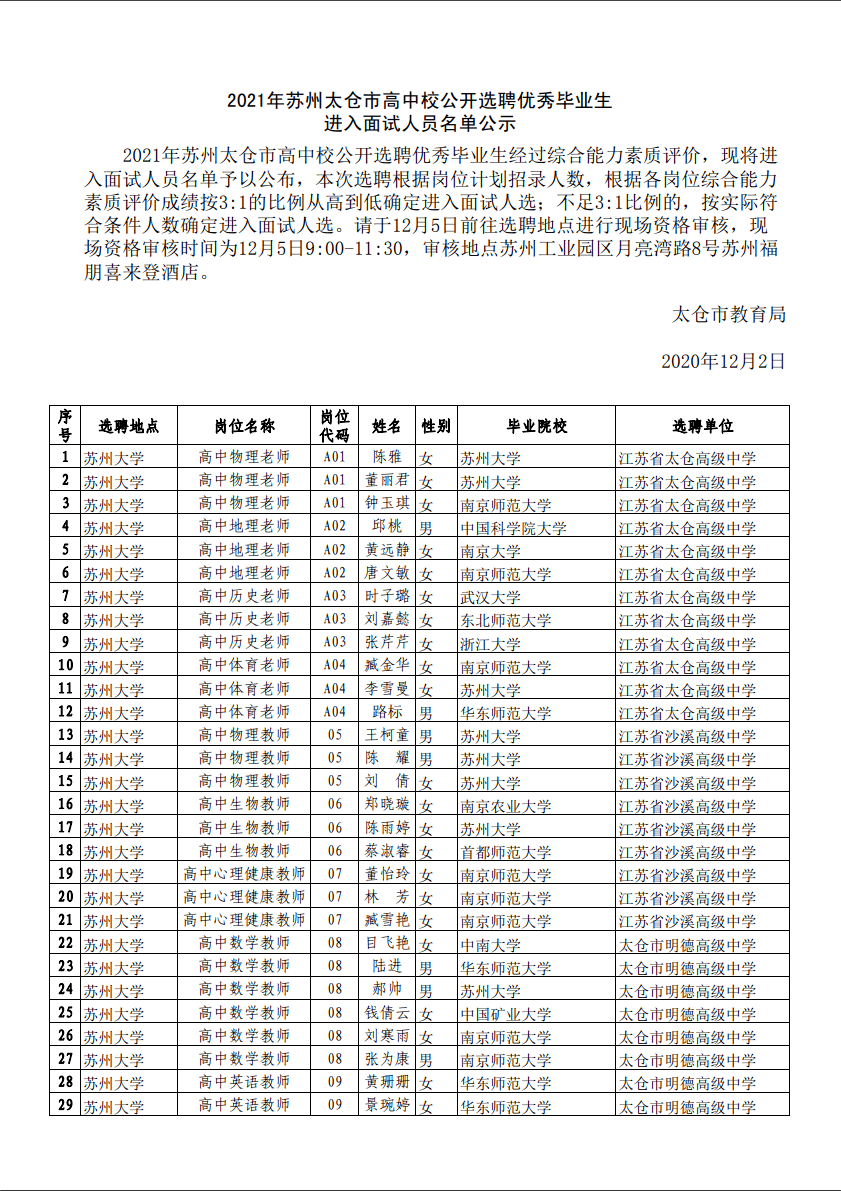 太仓2021年gdp及人口_佛系双十二 年末怎能无欲无求 就是要被福利爽到嗨翻(2)