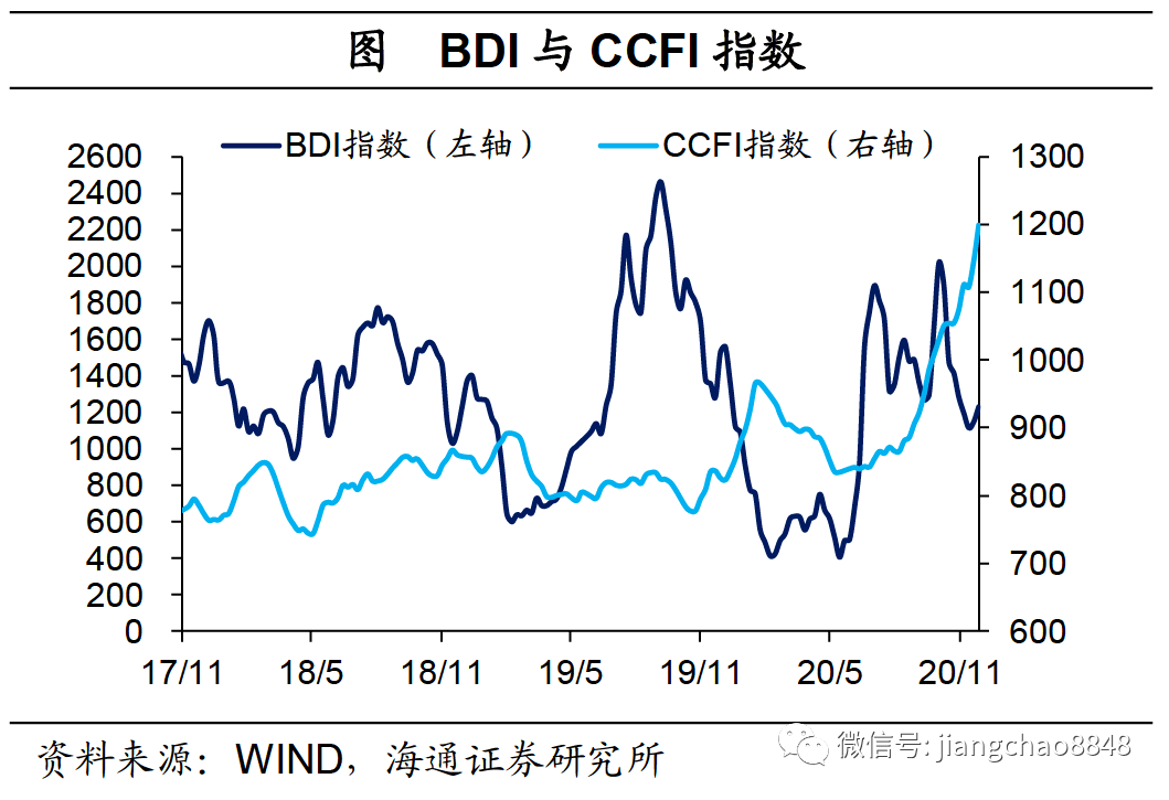 rcep推动gdp_RCEP推进东亚区域经济一体化