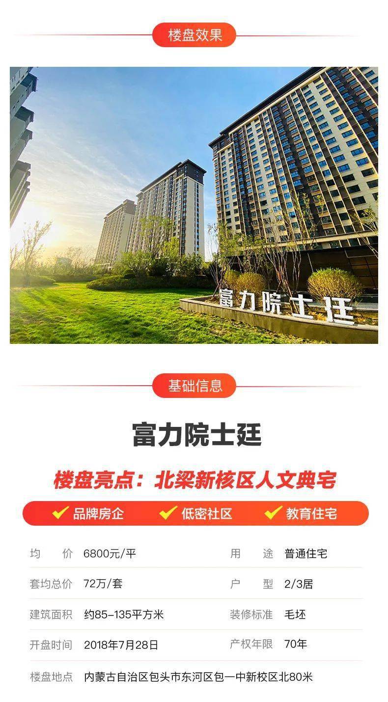 【好房双12】包头富力四大标杆项目齐亮相,优惠房特价房等你挑!
