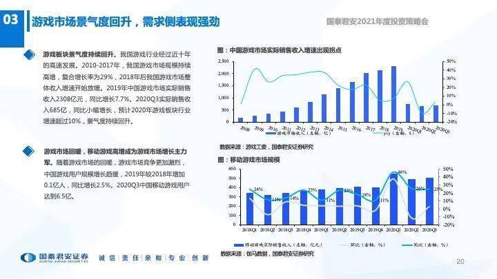 人口流量_回顾 2019年中国在线阅读行业的利好与挑战(2)