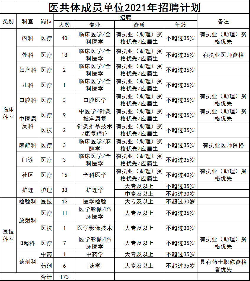 石河子市2021gdp_2021年,各省市最新GDP排行榜