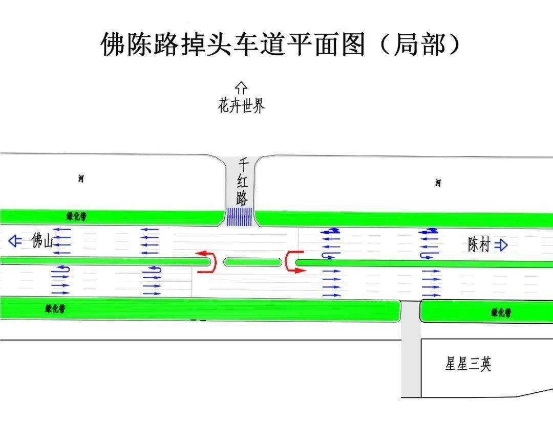 佛店村人口_人口普查(2)