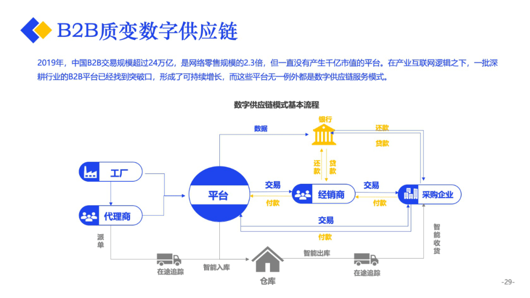 啥是100+1模式 96fdb021e88c421eacb65967be83bb74.png