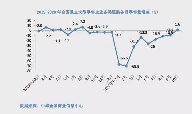 东台2020年重点企业gdp_中国 健康产业 透视 慢病预防医疗服务或将成主