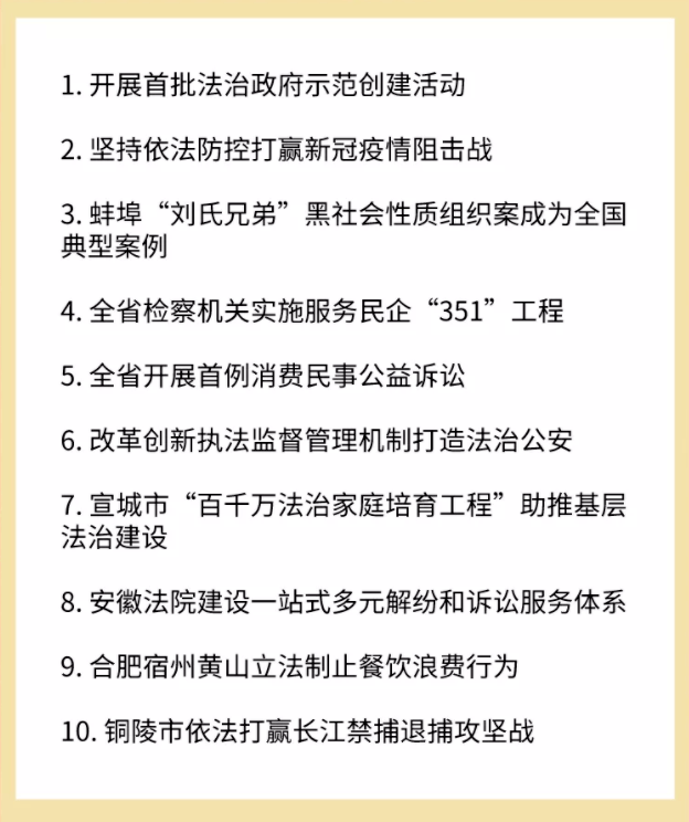 埇桥区区多少人口_人口普查(3)