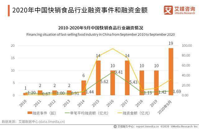 2020年Gdp劳动者报酬_中国基尼系数超 警戒线 专家称要大幅提高职工收入(3)