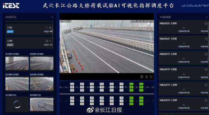 数据|远程采集现场数据，武穴长江大桥荷载试验AI可视化技术来帮忙