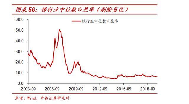 2021年投资与gdp(3)