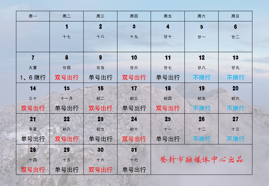 刚刚公布12月8日31日登封实施机动车单双号限行