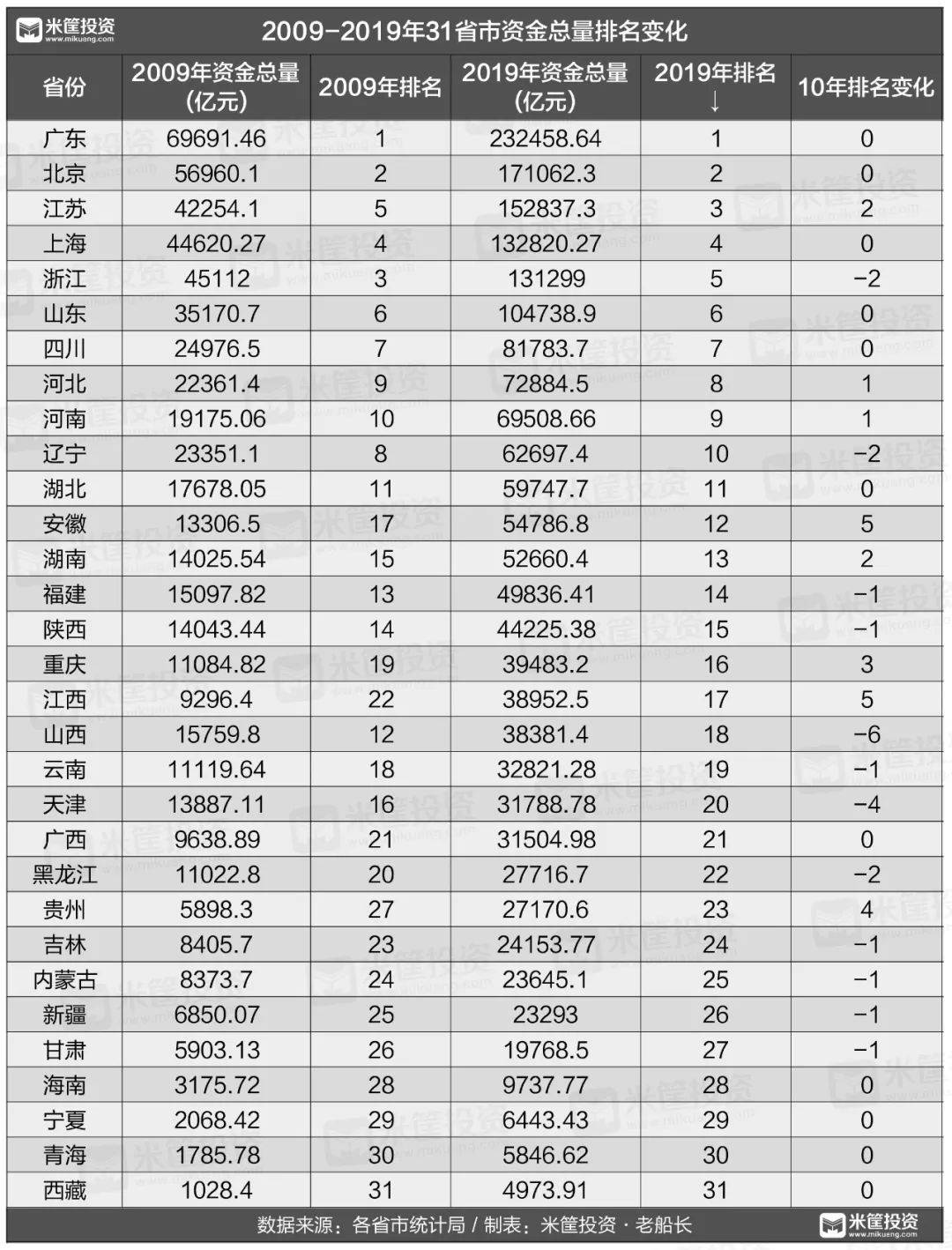 一带一路2019年经济总量_一带一路(2)