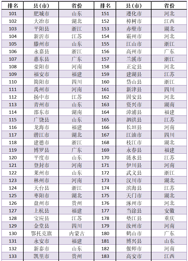怀仁市经济总量_怀仁市图片