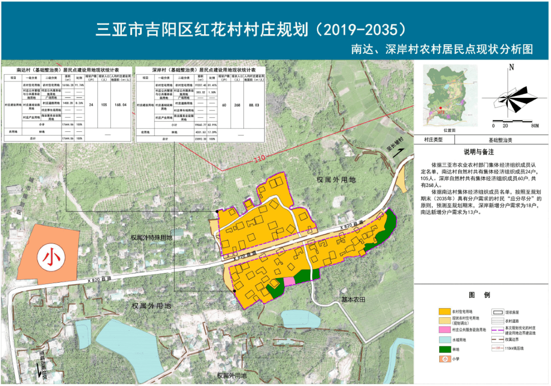 三亚这四个村将迎来巨变权威规划图首次曝光