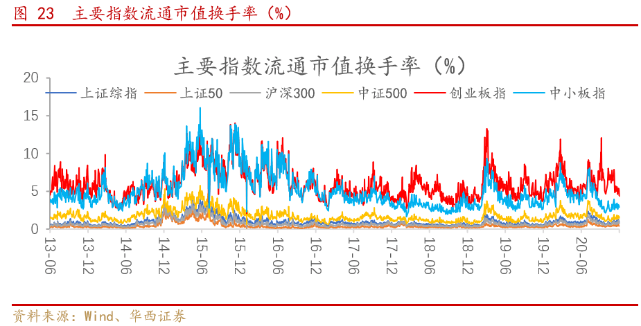 怎么看待gdp与居民幸福感_如何看待GDP不断增长,人民生活水平却无法得到同等速度的提高(3)