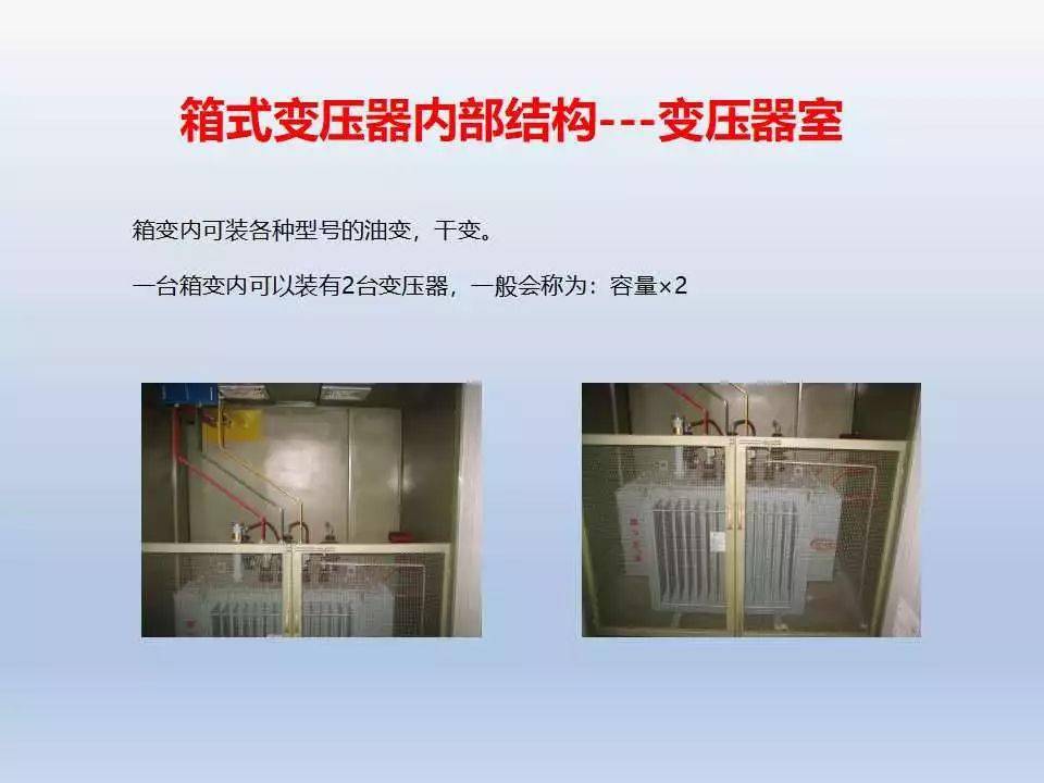 图文并茂|箱式变电站基础知识,内外部结构解说