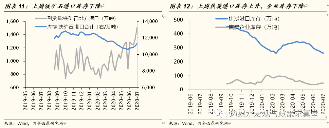 2020年国内地产公司_2020中国房地产品牌价值排行榜中国房地产100强排名