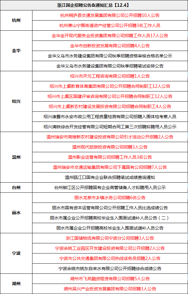 摸排农村户籍人口的工作总结_农村房子图片