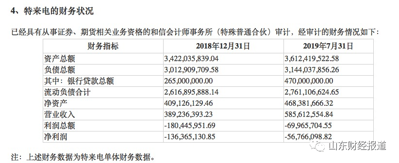 特锐德拟将特来电分拆上市,看于德翔的二次资本造富故事