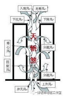 显示特别大的威力是什么成语_魂啥不舍是什么成语