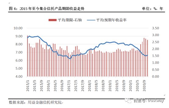 2020年11月末GDP_中国gdp2020年(3)
