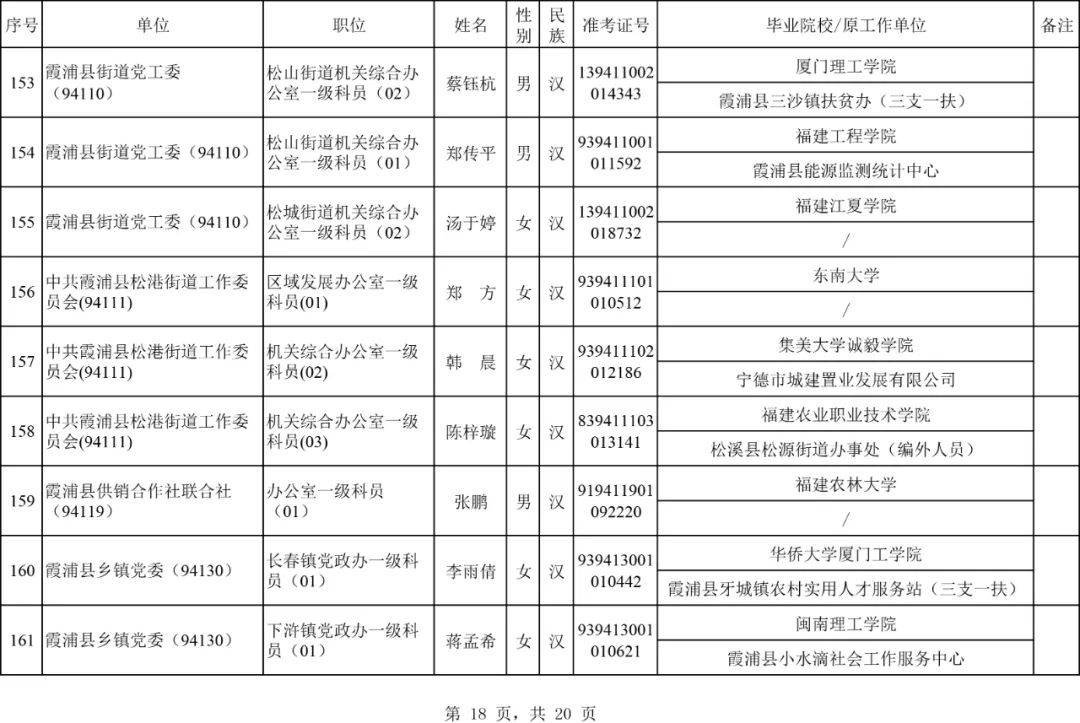 宁德市2020年常住人口_宁德市地图