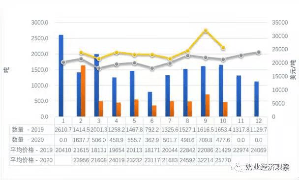 香港有多少人口2019年_香港人口有多少(2)