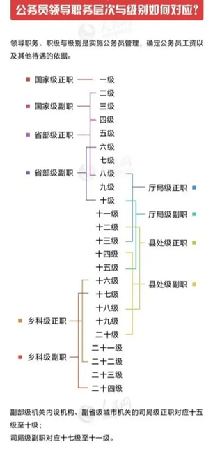 基础代谢年龄大于实际年龄 b030a297b3f24cb39475c0f954d26ef9.png