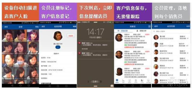 上市前的步骤 c070b3edf35f40679dac719c063f3294.jpeg