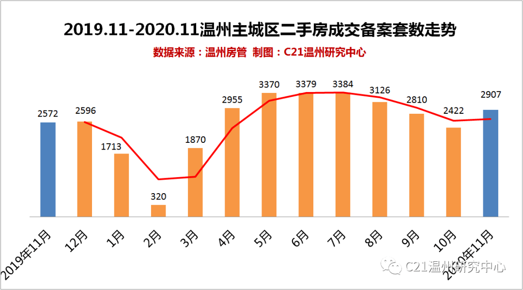 微信小程序各地区gdp数据_怎么强开微粒贷,需要什么条件 信贷 康波财经 金融商城(3)