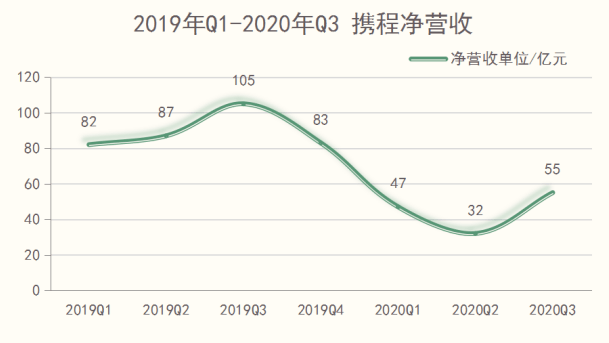 江门近二十年人口增长情况_江门职业技术学院(3)