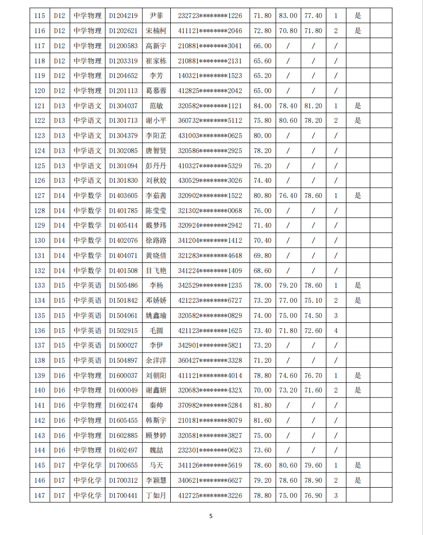 2021年张家港市gdp_张家港市白鹿小学