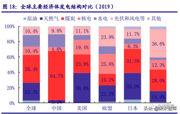 十三五规划是哪年到哪年 f454cb721179492ea8b77ed5c3dab18b.png