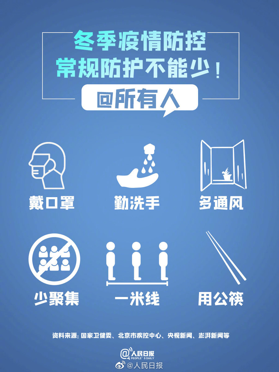 云南疫情严重吗十一可以去旅游吗2022年12月份为何全民阳性
