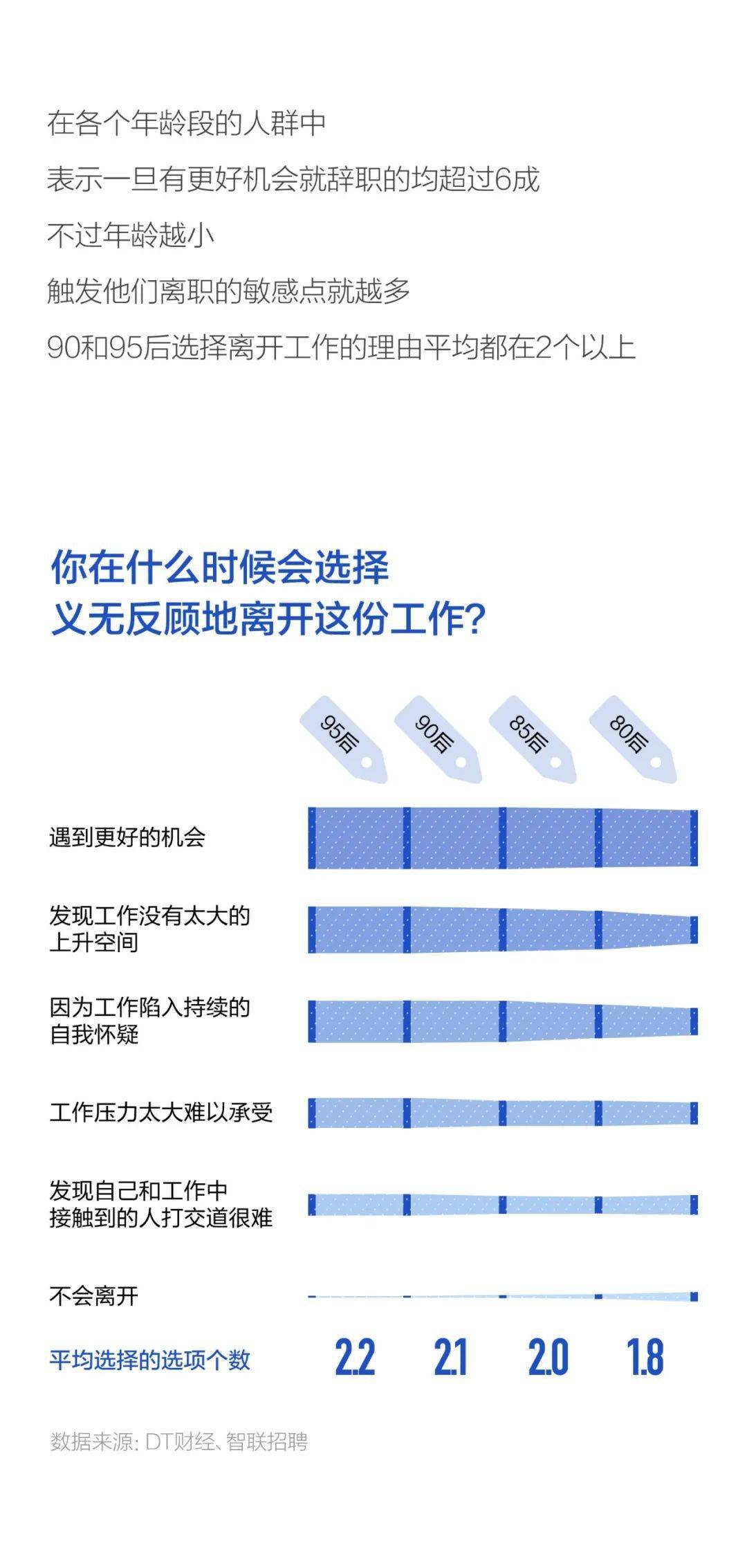 2020流动人口工作总结_2020工作总结图片(2)