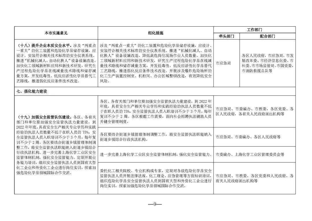 2021年上海人口计划生育条例_人口与计划生育手抄报(3)