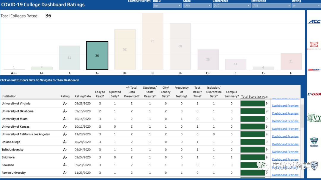 堪萨斯大学排名_堪萨斯大学(3)