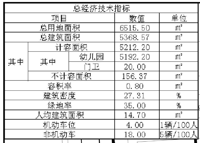 上城五大新城人口导入区_上上城青年新城图片(2)