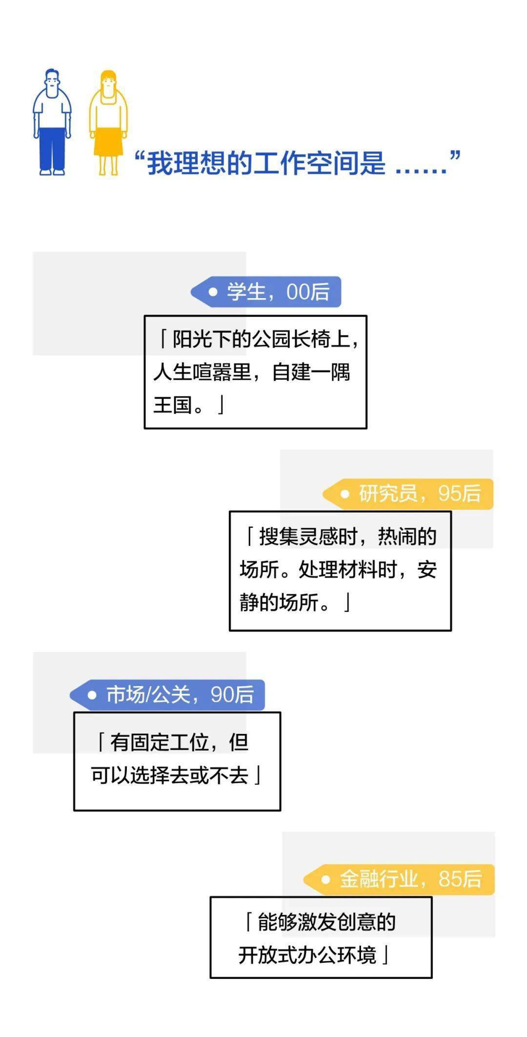 2020人口普查工作总结个人_2020人口普查