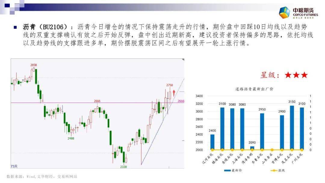 2020gdp美元计价增长_牛 连破两记录