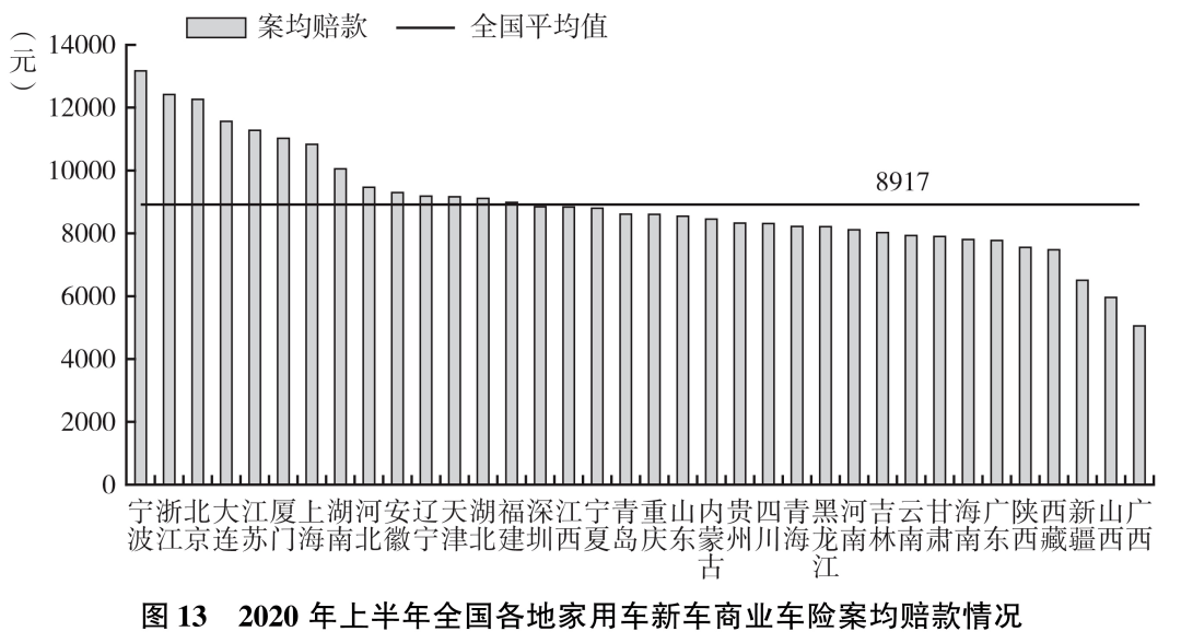 2020年山东和四川gdp比较_2020年中美gdp比较(2)