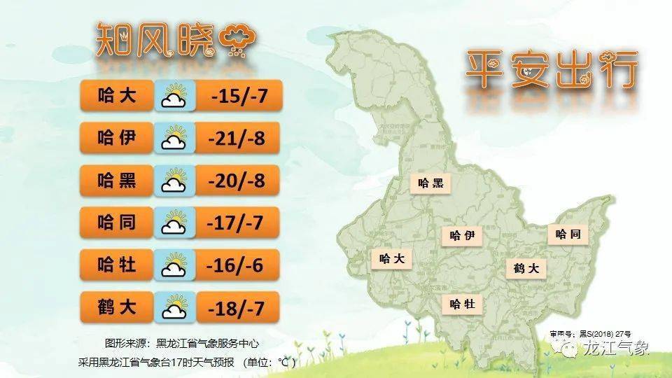 汨罗市40天天气预报详尽指南，汨罗市未来40天天气详细预报指南