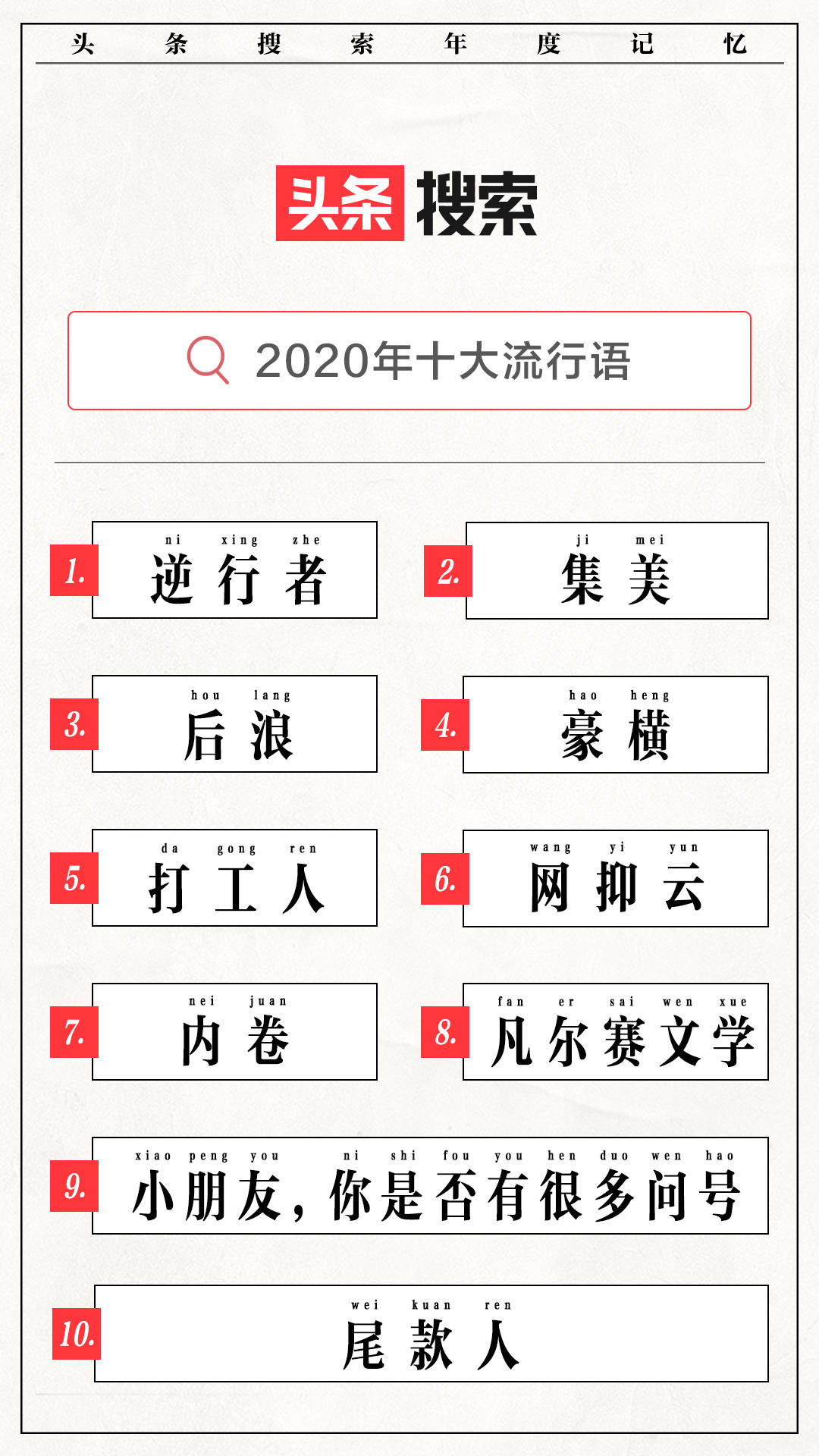 头条搜索发布2020年十大流行语,逆行者,集美居前_内卷