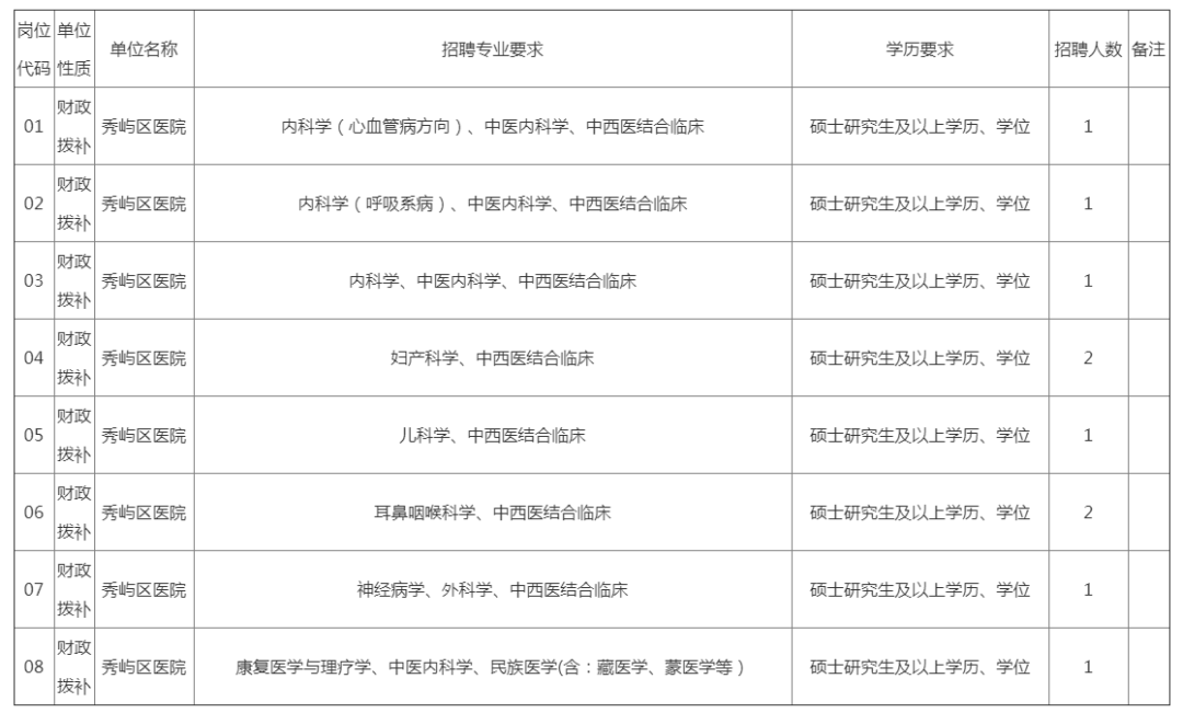 邮寄人口_人口普查(3)