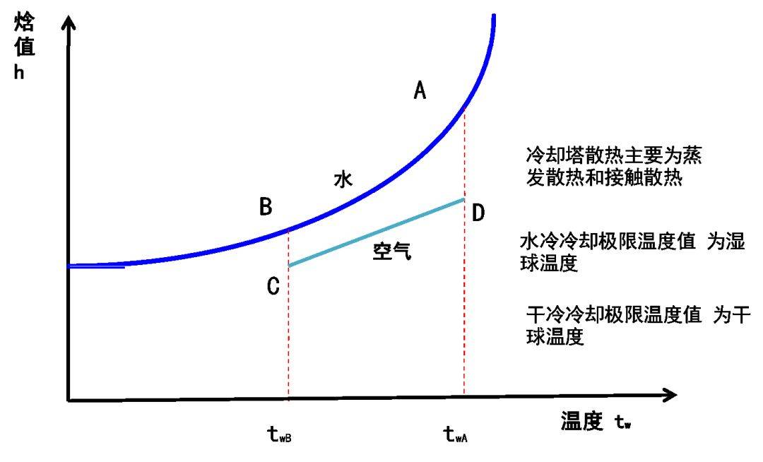 冬天玻璃上有水气是什么原理_幸福是什么图片(3)