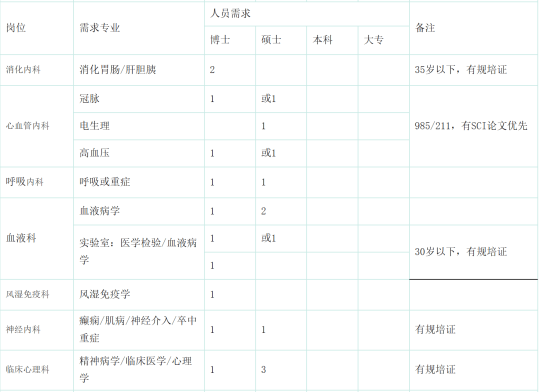 江苏人口有多少2021_江苏是人口大省,令人不解的是2021年江苏高考考生人数很少(2)