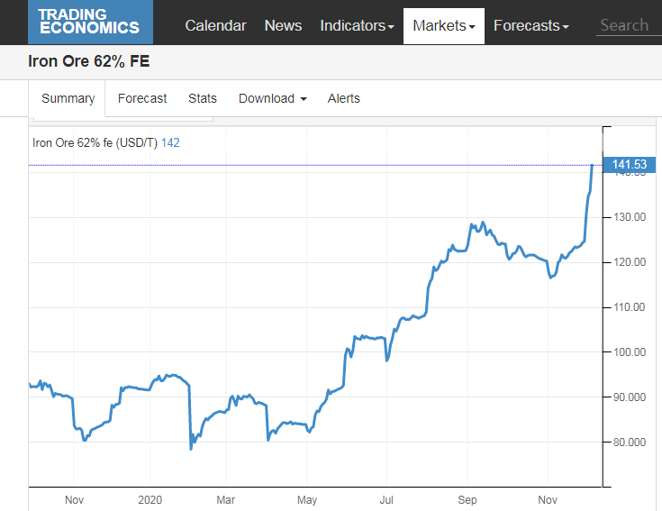 钢铁 gdp_钢铁侠图片(3)